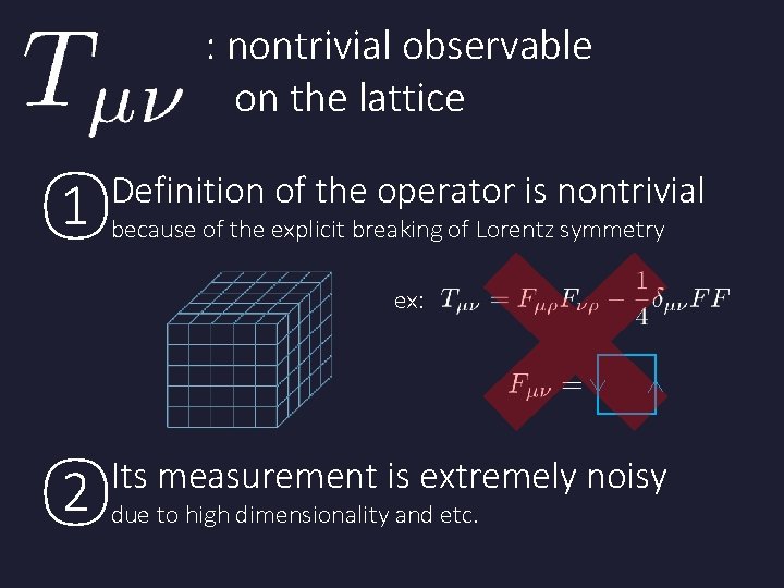 : nontrivial observable on the lattice Definition of the operator is nontrivial ①because of : nontrivial observable on the lattice Definition of the operator is nontrivial ①because of