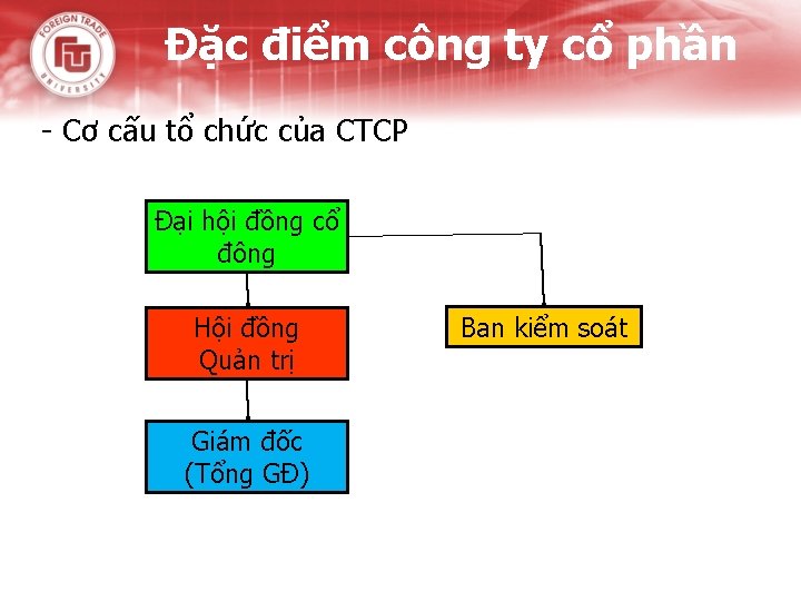 Đặc điểm công ty cổ phần - Cơ cấu tổ chức của CTCP Đại