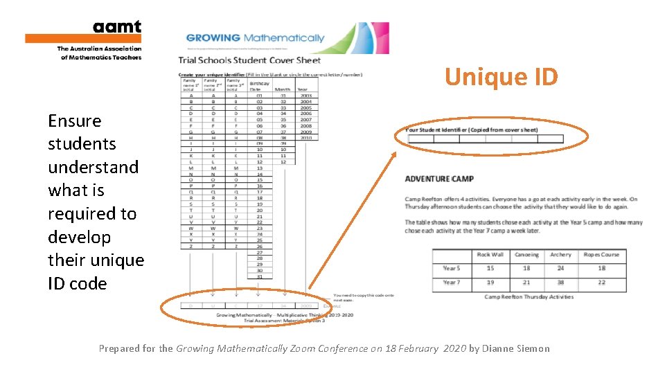 Unique ID Ensure students understand what is required to develop their unique ID code
