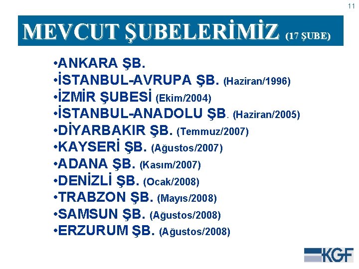 11 MEVCUT ŞUBELERİMİZ (17 ŞUBE) • ANKARA ŞB. • İSTANBUL-AVRUPA ŞB. (Haziran/1996) • İZMİR