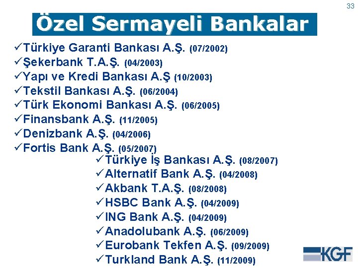 33 Özel Sermayeli Bankalar üTürkiye Garanti Bankası A. Ş. (07/2002) üŞekerbank T. A. Ş.