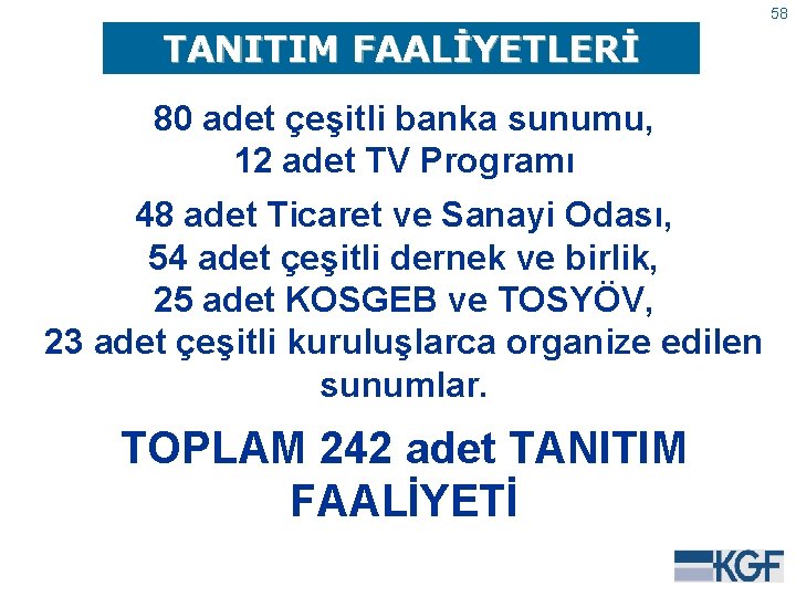 58 TANITIM FAALİYETLERİ 80 adet çeşitli banka sunumu, 12 adet TV Programı 48 adet