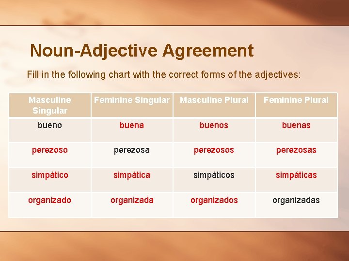 Noun-Adjective Agreement Fill in the following chart with the correct forms of the adjectives: