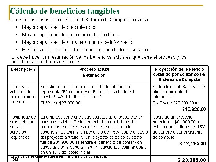 Cálculo de beneficios tangibles En algunos casos el contar con el Sistema de Computo