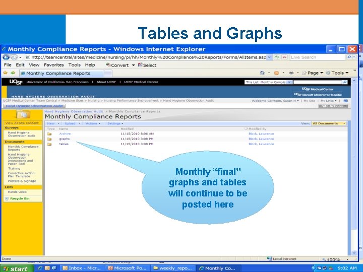 Tables and Graphs Monthly “final” graphs and tables will continue to be posted here