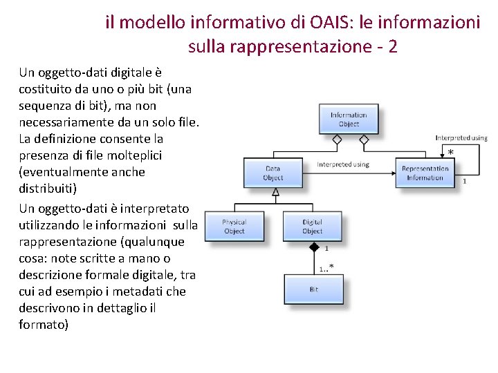 il modello informativo di OAIS: le informazioni sulla rappresentazione - 2 Un oggetto-dati digitale