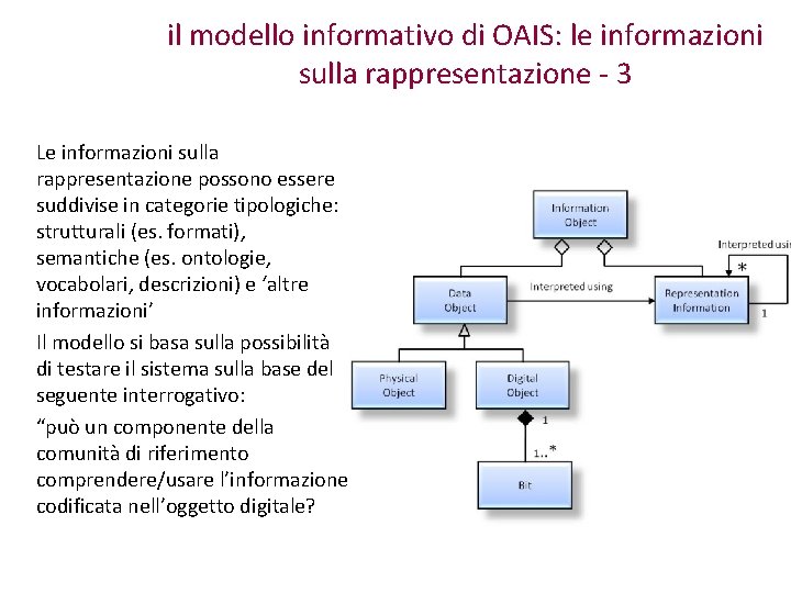 il modello informativo di OAIS: le informazioni sulla rappresentazione - 3 Le informazioni sulla