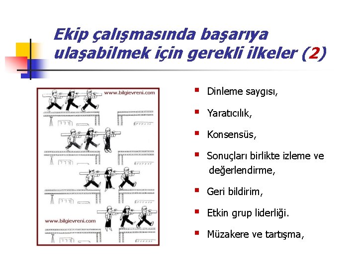 Ekip çalışmasında başarıya ulaşabilmek için gerekli ilkeler (2) § Dinleme saygısı, § Yaratıcılık, §