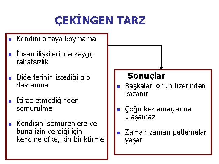 ÇEKİNGEN TARZ n n n Kendini ortaya koymama İnsan ilişkilerinde kaygı, rahatsızlık Sonuçlar Diğerlerinin