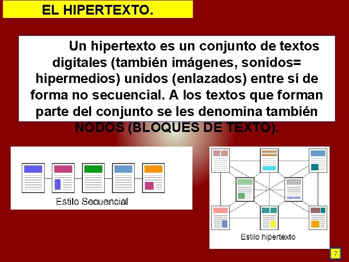 EL HIPERTEXTO. Un hipertexto es un conjunto de textos digitales (también imágenes, sonidos= hipermedios)
