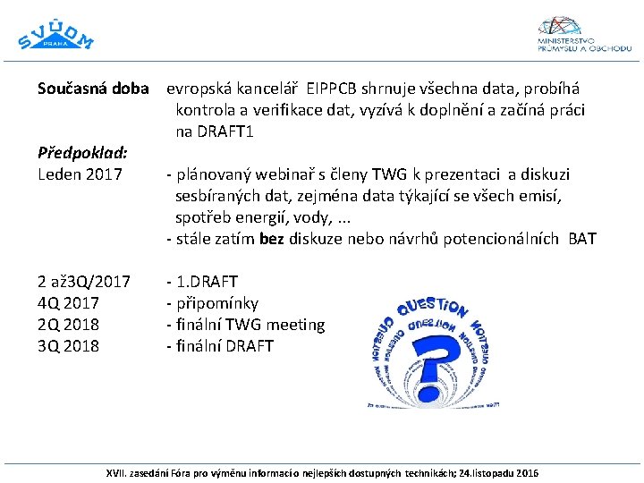 Současná doba evropská kancelář EIPPCB shrnuje všechna data, probíhá kontrola a verifikace dat, vyzívá