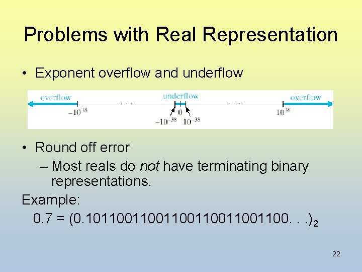 Problems with Real Representation • Exponent overflow and underflow • Round off error –