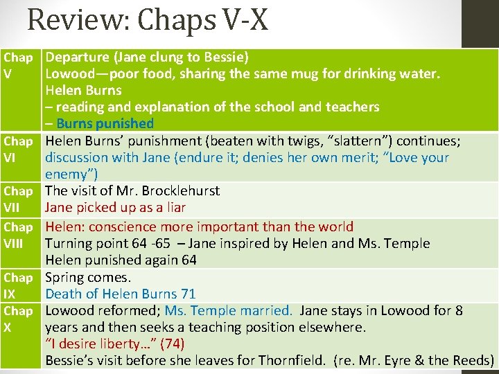 Review: Chaps V-X Chap Departure (Jane clung to Bessie) V Lowood—poor food, sharing the