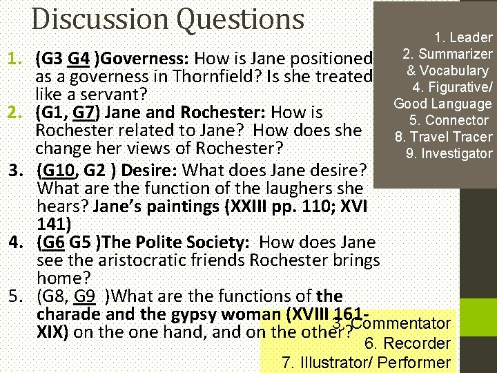 Discussion Questions 1. Leader 2. Summarizer & Vocabulary 4. Figurative/ Good Language 5. Connector