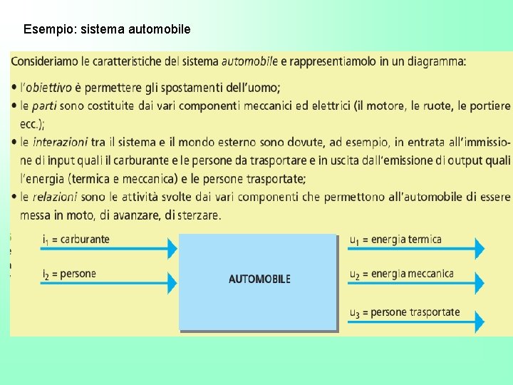 Esempio: sistema automobile 