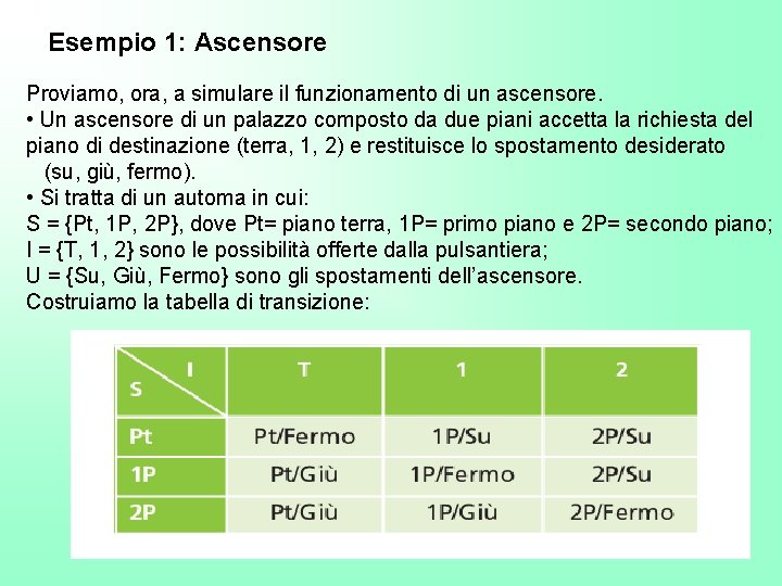 Esempio 1: Ascensore Proviamo, ora, a simulare il funzionamento di un ascensore. • Un