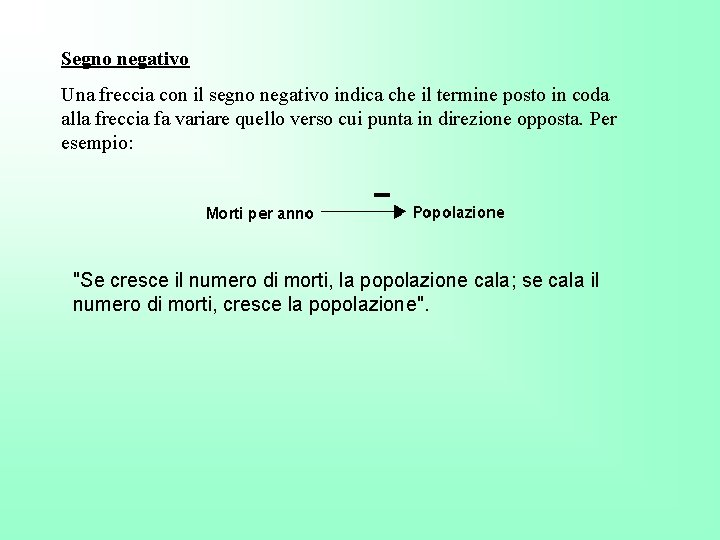 Segno negativo Una freccia con il segno negativo indica che il termine posto in