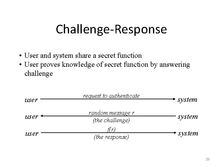 Challenge-Response • User and system share a secret function • User proves knowledge of