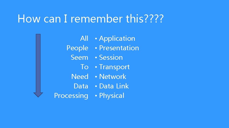 How can I remember this? ? All People Seem To Need Data Processing •