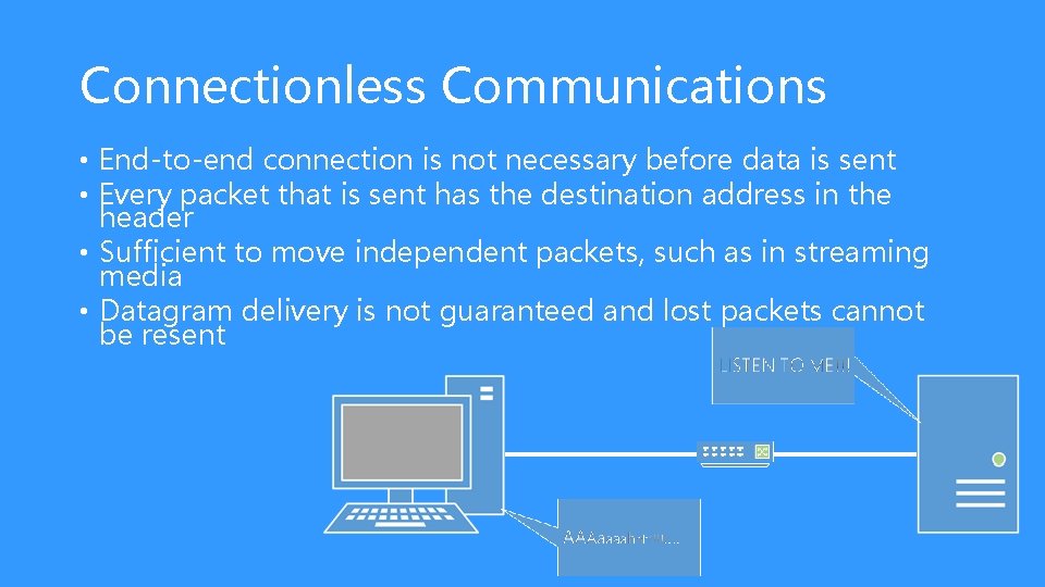 Connectionless Communications • End-to-end connection is not necessary before data is sent • Every