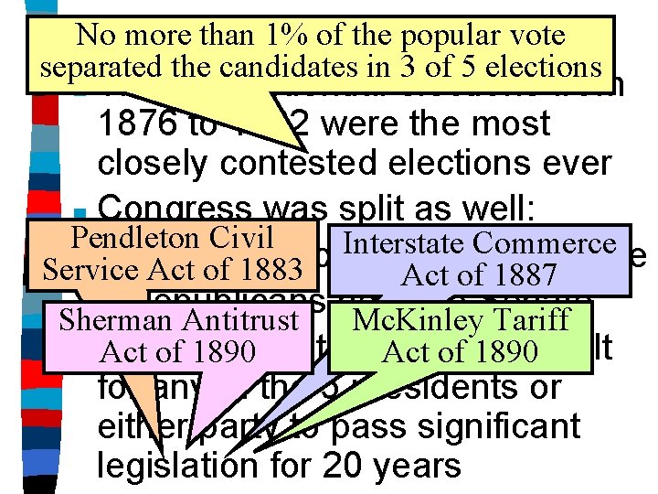 ofthe Stalemate No more Politics than 1% of popular vote separated the candidates in