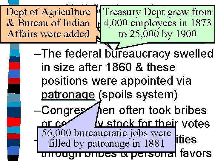 Civil Service Reform Dept of Agriculture Treasury Dept grew from & Bureau Indian 4,