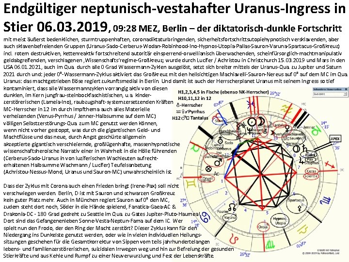 Endgültiger neptunisch-vestahafter Uranus-Ingress in Stier 06. 03. 2019, 09: 28 MEZ, Berlin – der