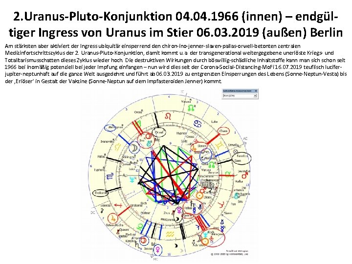 2. Uranus-Pluto-Konjunktion 04. 1966 (innen) – endgültiger Ingress von Uranus im Stier 06. 03.
