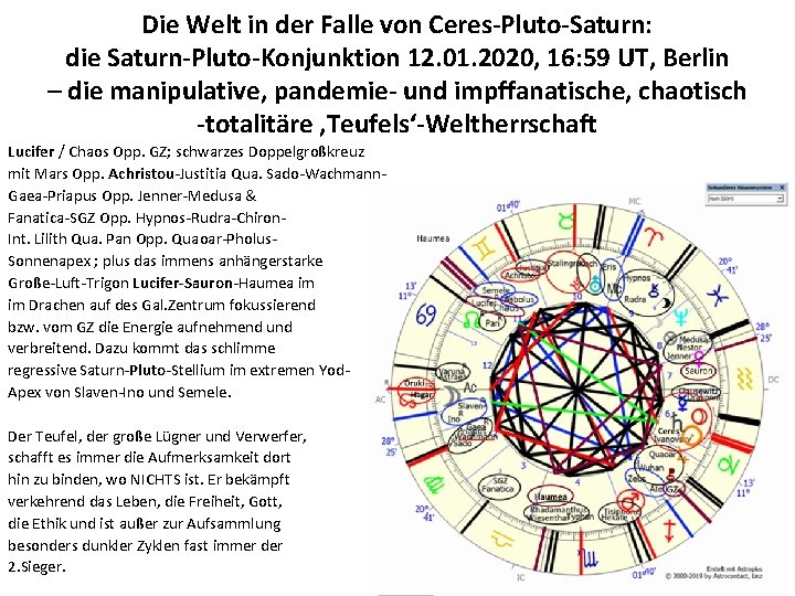 Die Welt in der Falle von Ceres-Pluto-Saturn: die Saturn-Pluto-Konjunktion 12. 01. 2020, 16: 59