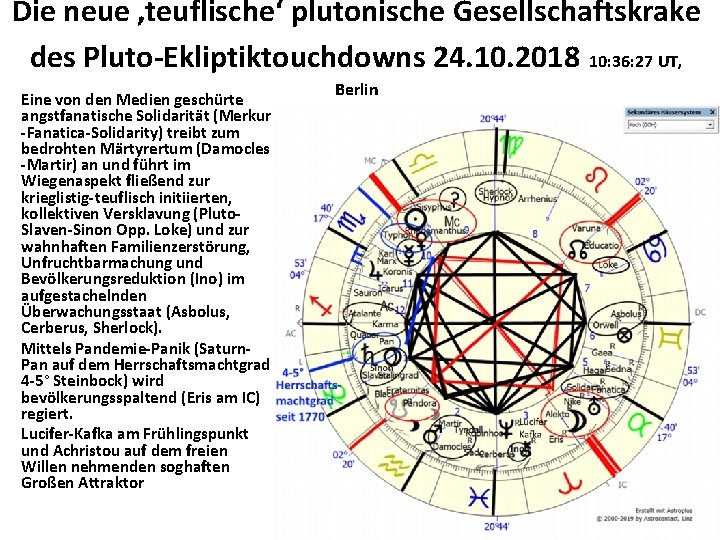 Die neue ‚teuflische‘ plutonische Gesellschaftskrake des Pluto-Ekliptiktouchdowns 24. 10. 2018 10: 36: 27 UT,