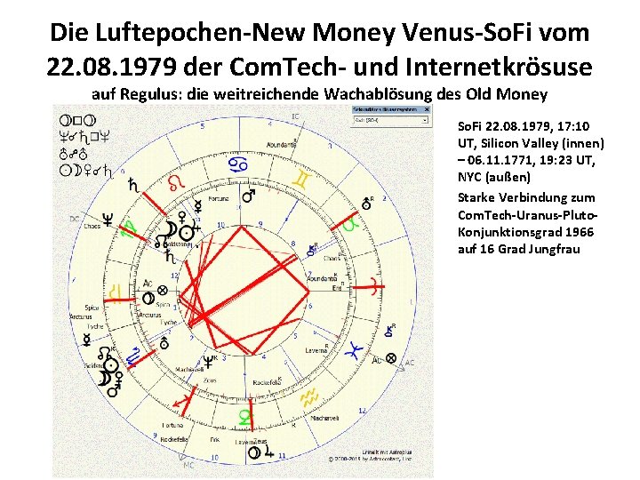 Die Luftepochen-New Money Venus-So. Fi vom 22. 08. 1979 der Com. Tech- und Internetkrösuse