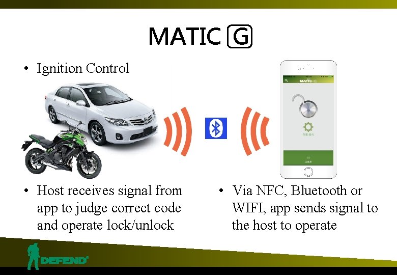 MATIC G • Ignition Control • Host receives signal from app to judge correct