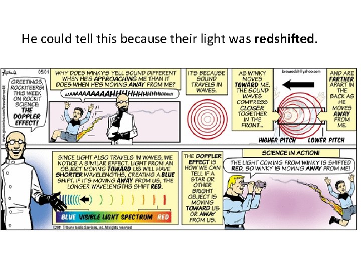 He could tell this because their light was redshifted. 