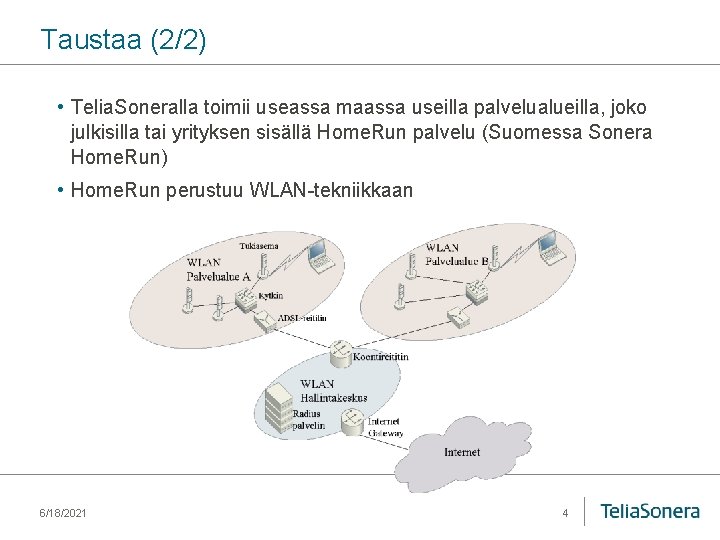 Taustaa (2/2) • Telia. Soneralla toimii useassa maassa useilla palvelualueilla, joko julkisilla tai yrityksen