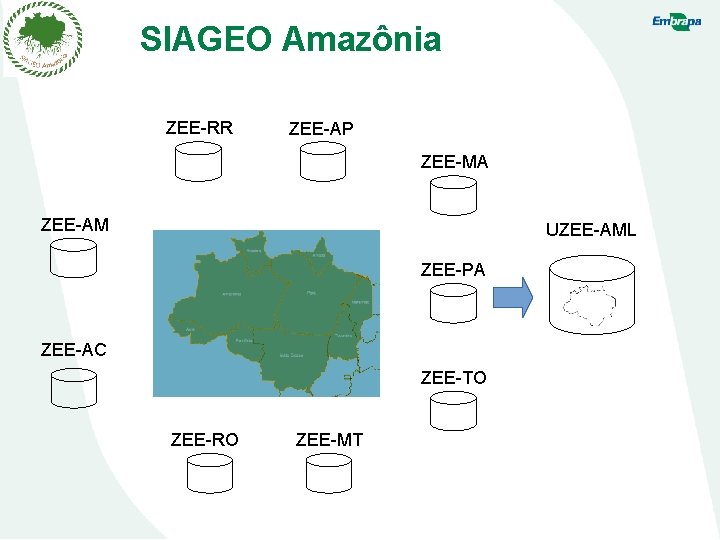 SIAGEO Amazônia ZEE-RR ZEE-AP ZEE-MA ZEE-AM UZEE-AML ZEE-PA ZEE-AC ZEE-TO ZEE-RO ZEE-MT 