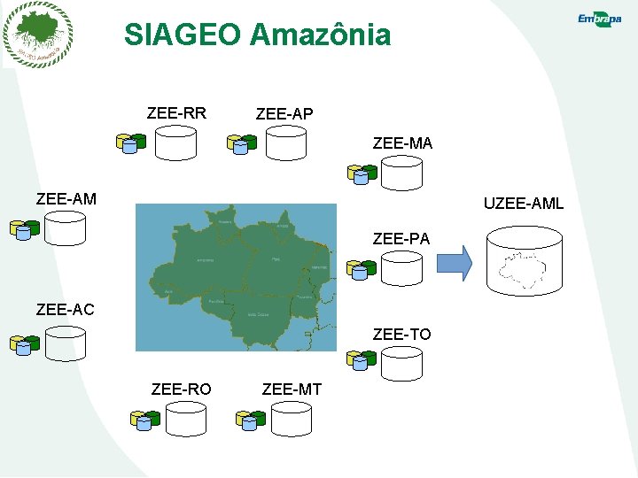 SIAGEO Amazônia ZEE-RR ZEE-AP ZEE-MA ZEE-AM UZEE-AML ZEE-PA ZEE-AC ZEE-TO ZEE-RO ZEE-MT 