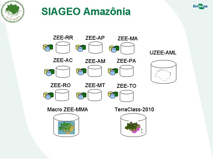 SIAGEO Amazônia ZEE-RR ZEE-AP ZEE-MA UZEE-AML ZEE-AC ZEE-RO ZEE-AM ZEE-PA ZEE-MT ZEE-TO Macro ZEE-MMA