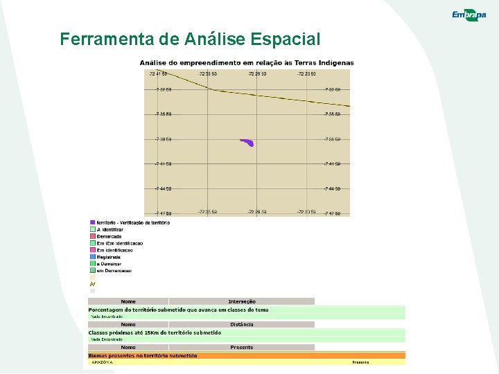 Ferramenta de Análise Espacial 