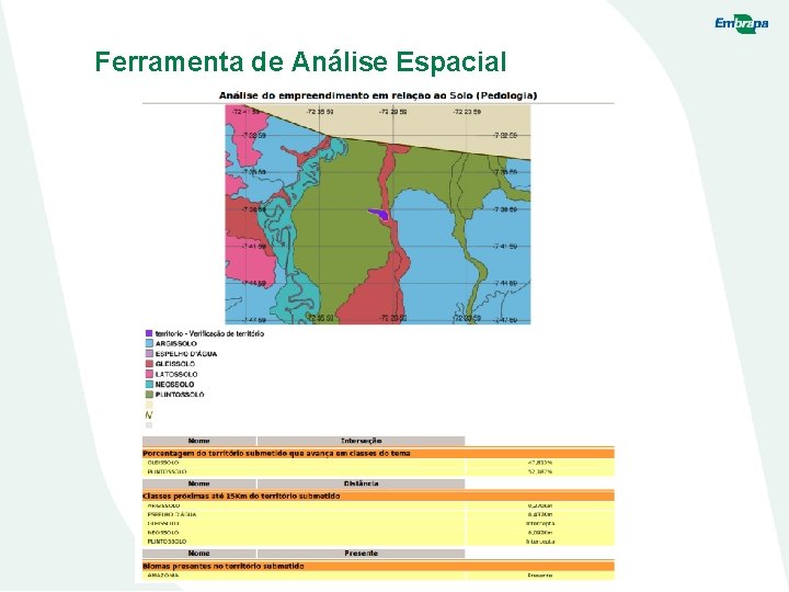 Ferramenta de Análise Espacial 