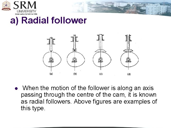 a) Radial follower l When the motion of the follower is along an axis