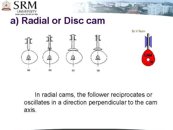 a) Radial or Disc cam In radial cams, the follower reciprocates or oscillates in