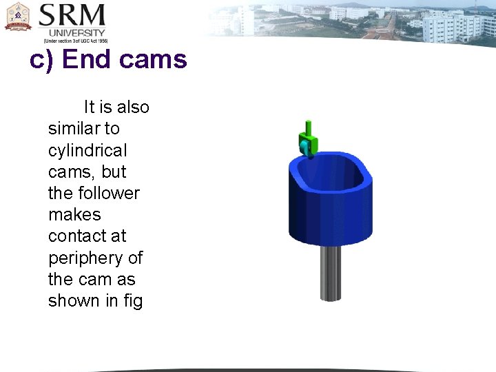 c) End cams It is also similar to cylindrical cams, but the follower makes