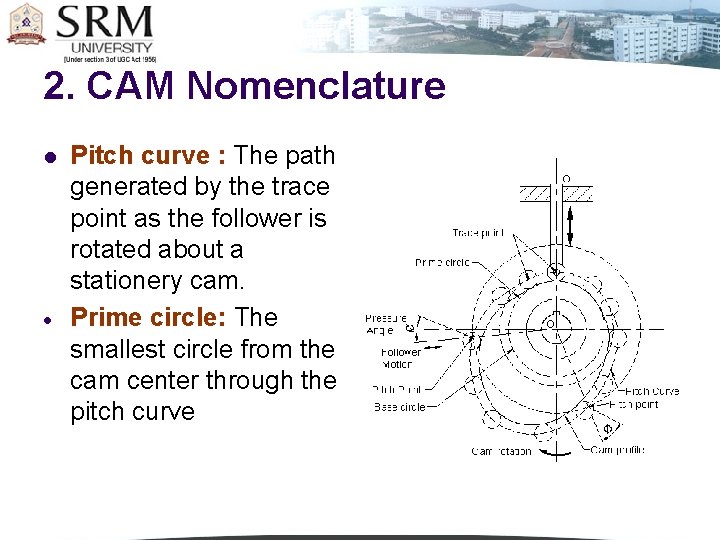 2. CAM Nomenclature l Pitch curve : The path generated by the trace point