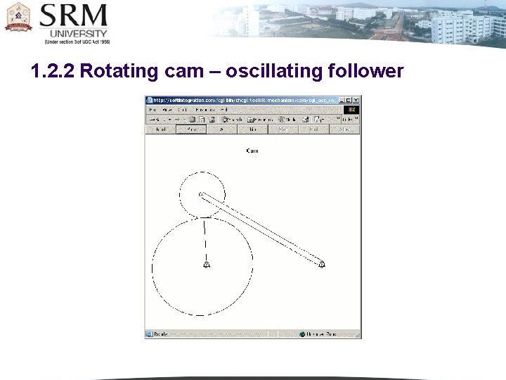 1. 2. 2 Rotating cam – oscillating follower 