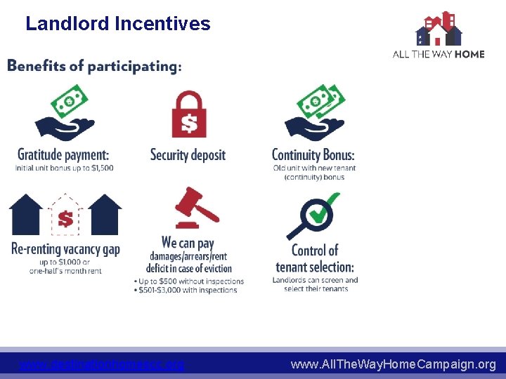 Landlord Incentives www. destinationhomescc. org www. All. The. Way. Home. Campaign. org 