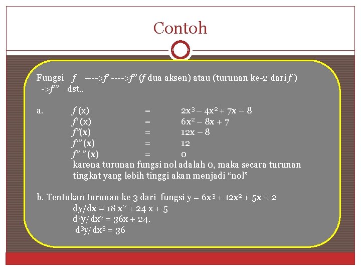 Contoh Fungsi f ---->f’’ (f dua aksen) atau (turunan ke-2 dari f ) ->f’’’