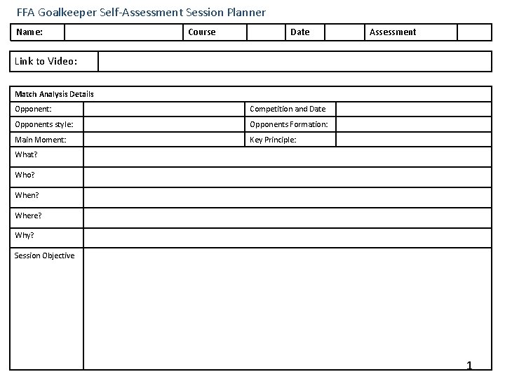 FFA Goalkeeper Self-Assessment Session Planner Name: Course Date Assessment Link to Video: Match Analysis