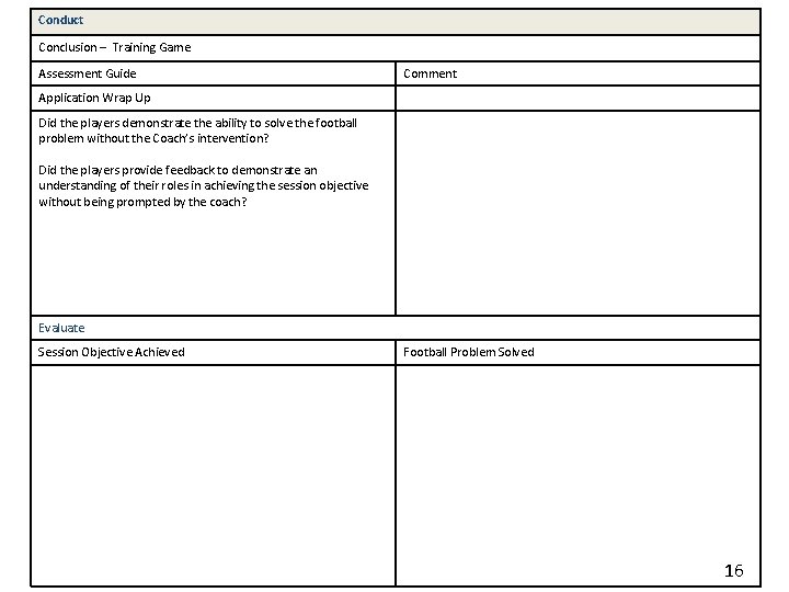 Conduct Conclusion – Training Game Assessment Guide Comment Application Wrap Up Did the players