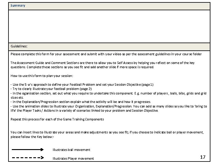Summary Guidelines: Please complete this form for your assessment and submit with your video