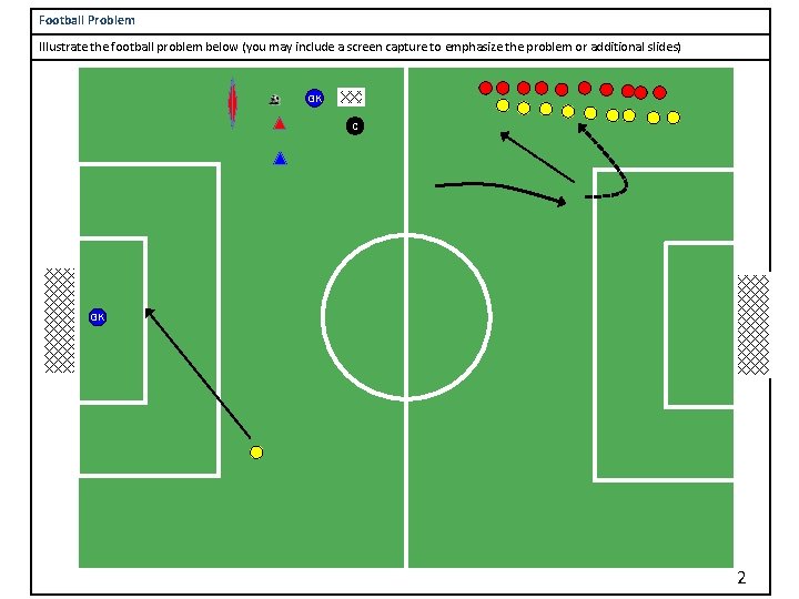 Football Problem Illustrate the football problem below (you may include a screen capture to